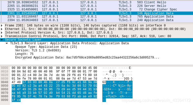 EncryptedExtensions