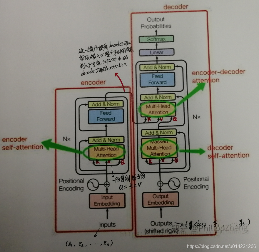 在這裡插入圖片描述