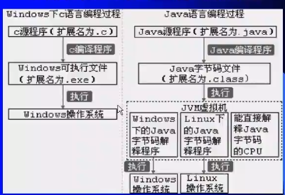 试玩平台是什么原理_上环是什么原理图片