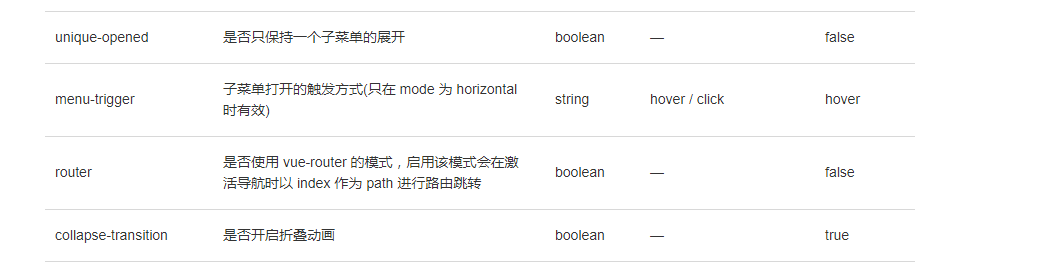 在這裡插入圖片描述