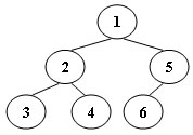 《数据结构》03-树3 Tree Traversals Again-CSDN博客