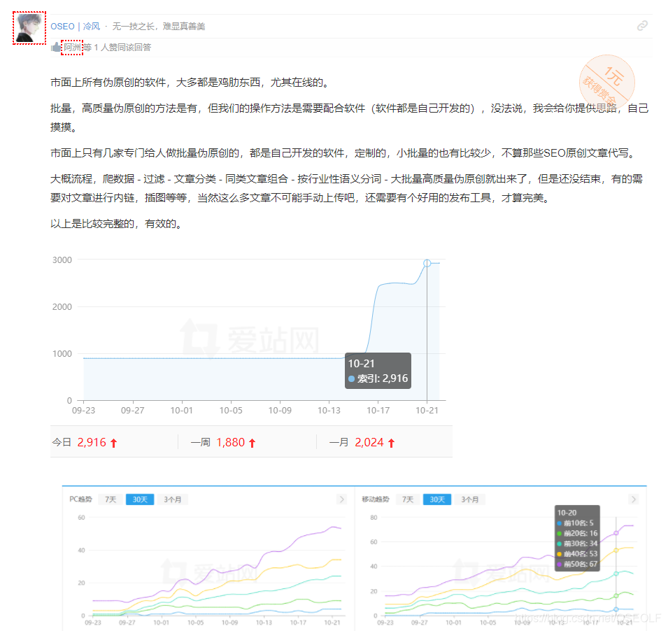 批量生產偽原創文章的完整方法