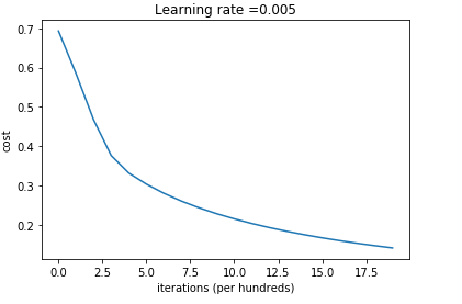 在這裡插入圖片描述