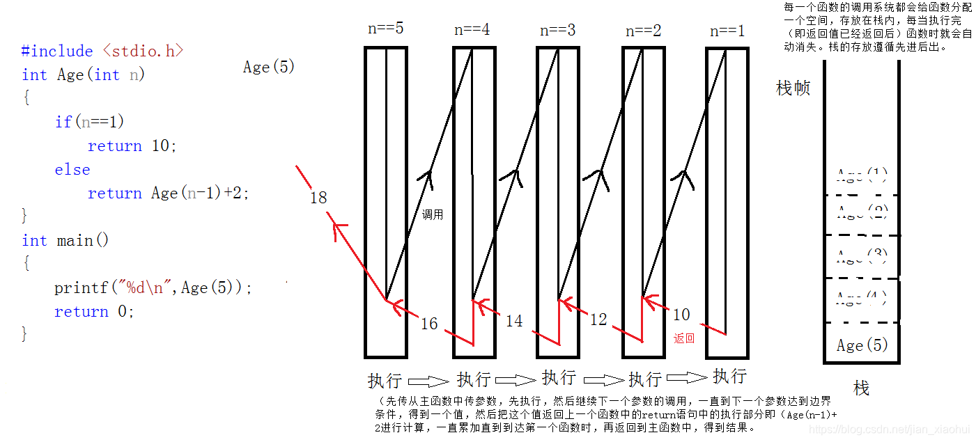 在這裡插入圖片描述