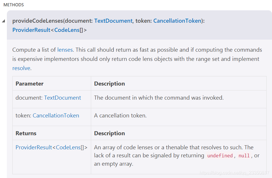 vscode的code_lens相关_vscode resolvecodelens-CSDN博客