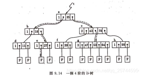 在這裡插入圖片描述