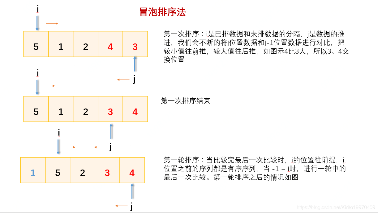 在這裡插入圖片描述