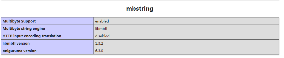 mbstring 模組