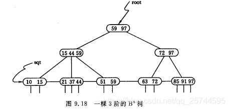 在這裡插入圖片描述