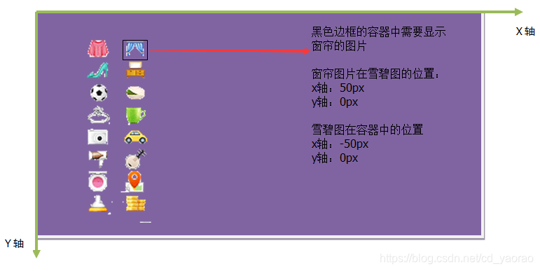 ![在这里插入图片描述