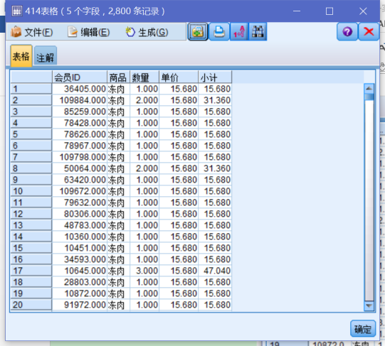 spss modeler关联分析_超市商品陈列五大原则