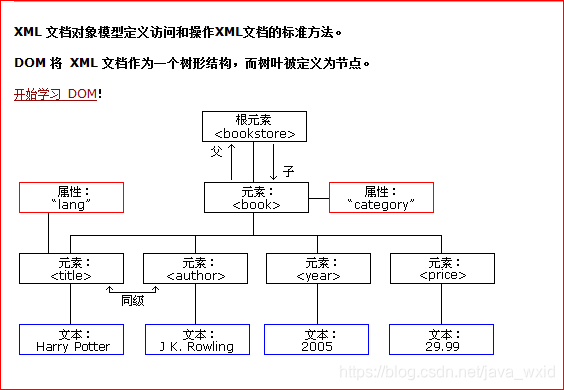 在這裡插入圖片描述