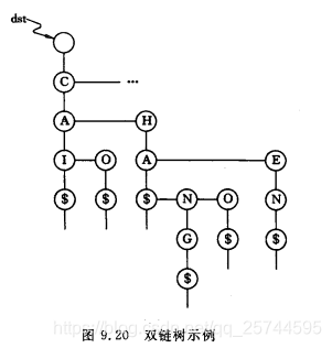 在這裡插入圖片描述