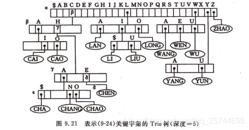 在這裡插入圖片描述