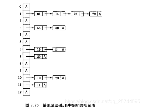 在這裡插入圖片描述