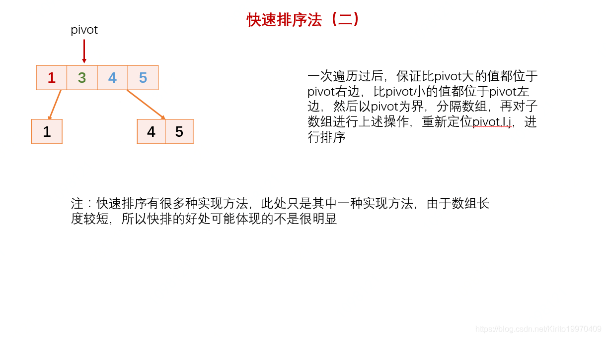 在這裡插入圖片描述