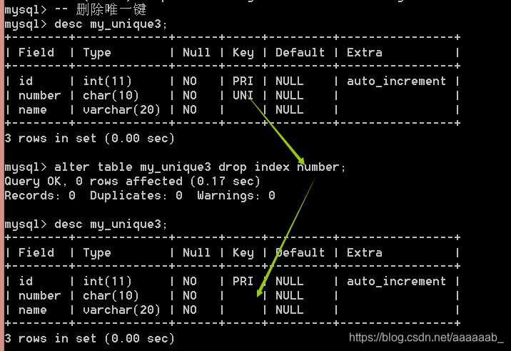 Mysql数据库 Mysql字段属性 主键 唯一键 自增长 Logbook的博客 程序员资料 程序员资料