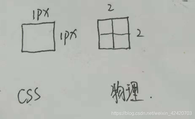 在這裡插入圖片描述