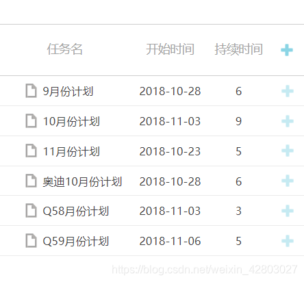 dhtmlxGantt 之简单的页面样式调整_怎么改变dhtmlxgantt右侧条形的颜色-CSDN博客