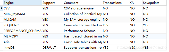 mysql5.6的数据库引擎