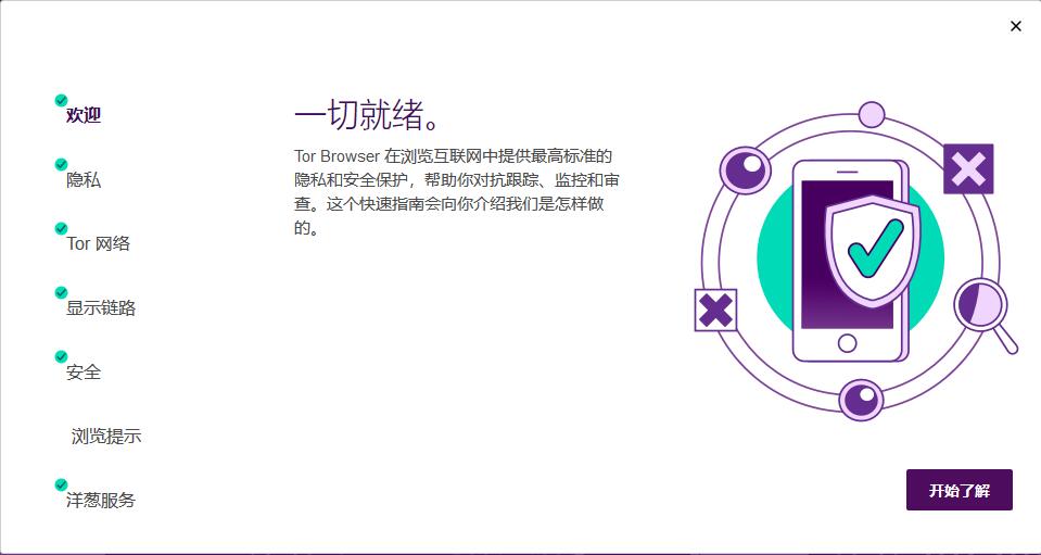 Tor 1