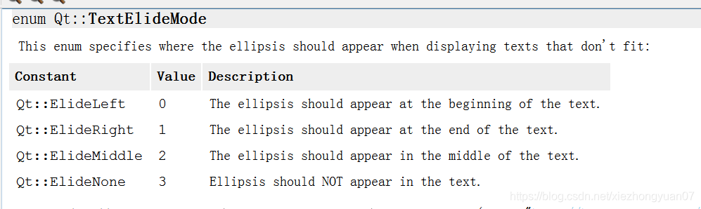 QT QLabel内容太长时候使用省略号