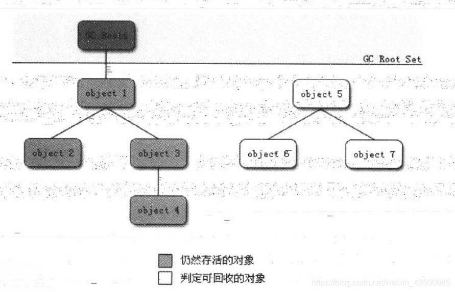 在這裡插入圖片描述