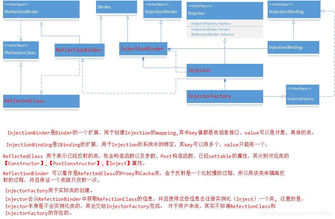 在這裡插入圖片描述