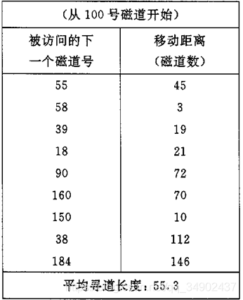 在這裡插入圖片描述