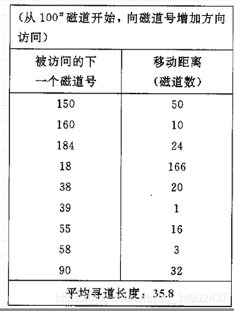 在這裡插入圖片描述