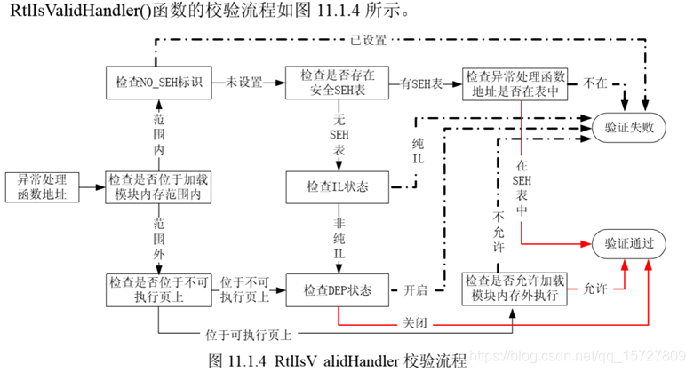 在這裡插入圖片描述