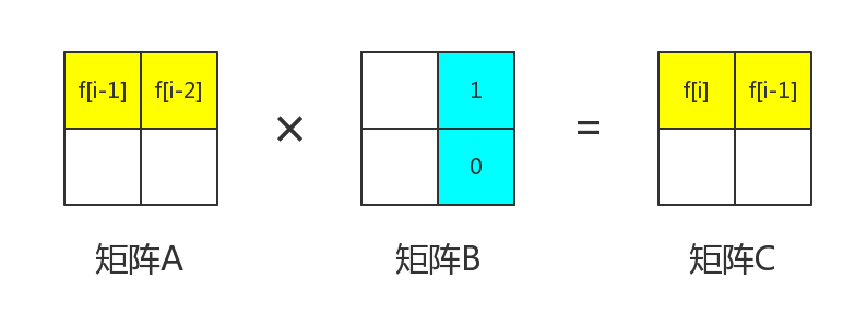 在這裡插入圖片描述