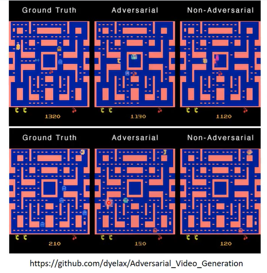 GAN笔记_李弘毅教程(二)Conditional Generation