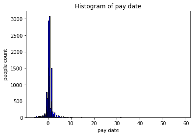 在這裡插入圖片描述
