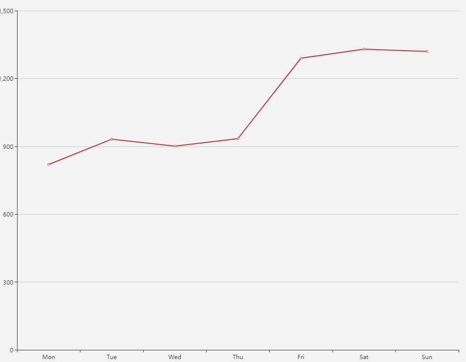 在這裡插入圖片描述