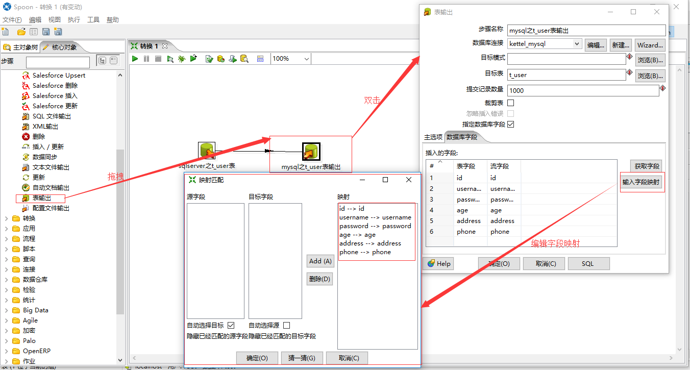 mysql表輸出