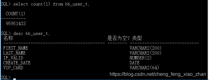 Oracle使用sqluldr2-CSDN博客