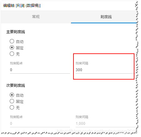 图:横坐标轴刻度线间隔设置示例