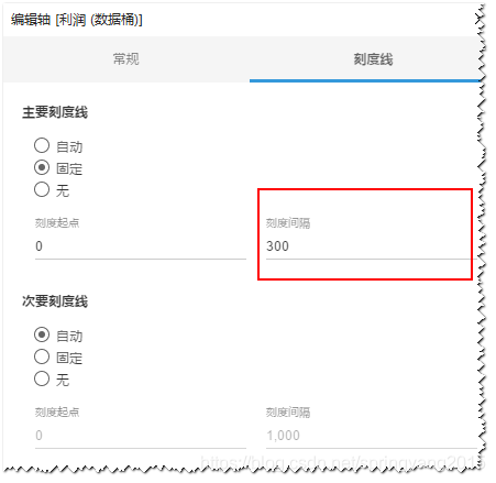 图：横坐标轴刻度线间隔设置示例