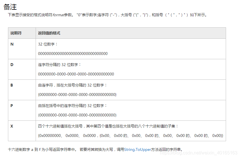 Java与c 如何生成guid 王佳宇 Csdn博客