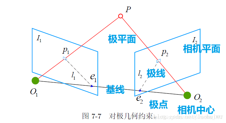 在這裡插入圖片描述