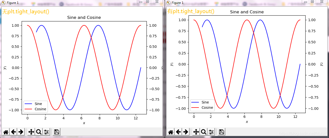 翻译: matplotlib 所有的color、 marker参数 ( 例: 折线图)-CSDN博客