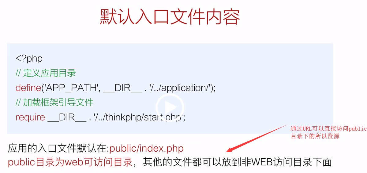 默认入口文件内容