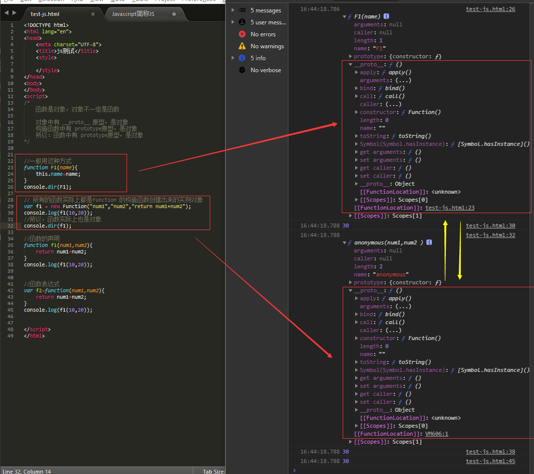 JavaScript-高级(学习笔记)_js高级-CSDN博客