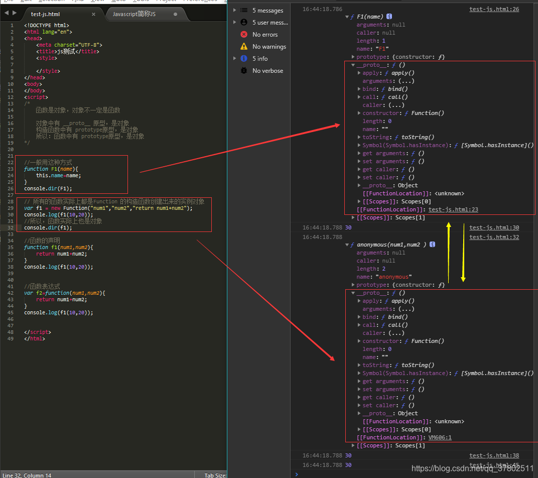 JavaScript-高级(学习笔记)_js高级-CSDN博客