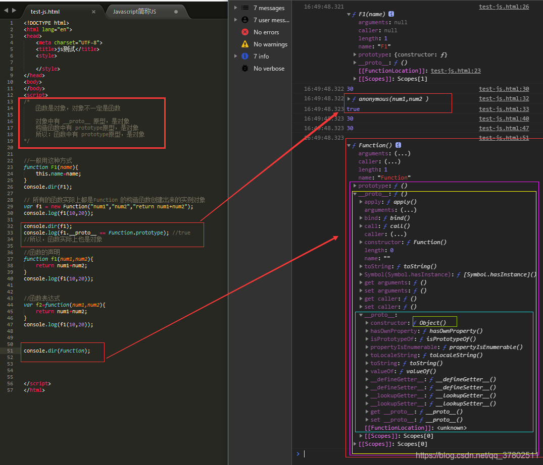 JavaScript-高级(学习笔记)_js高级-CSDN博客