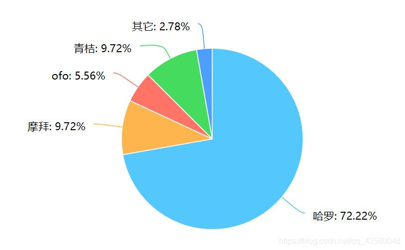 在這裡插入圖片描述