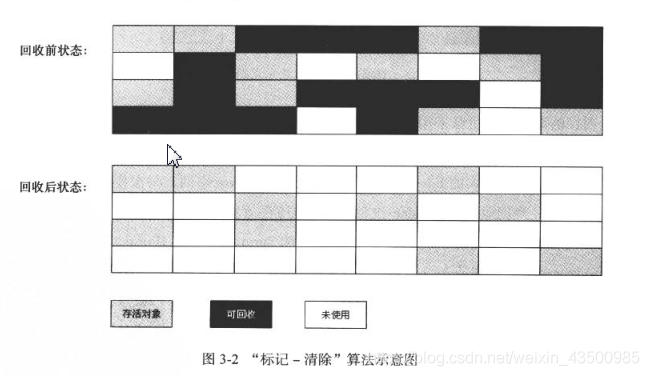 在這裡插入圖片描述