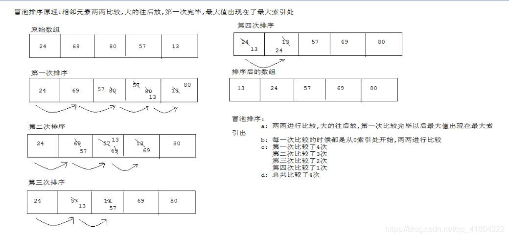 在這裡插入圖片描述