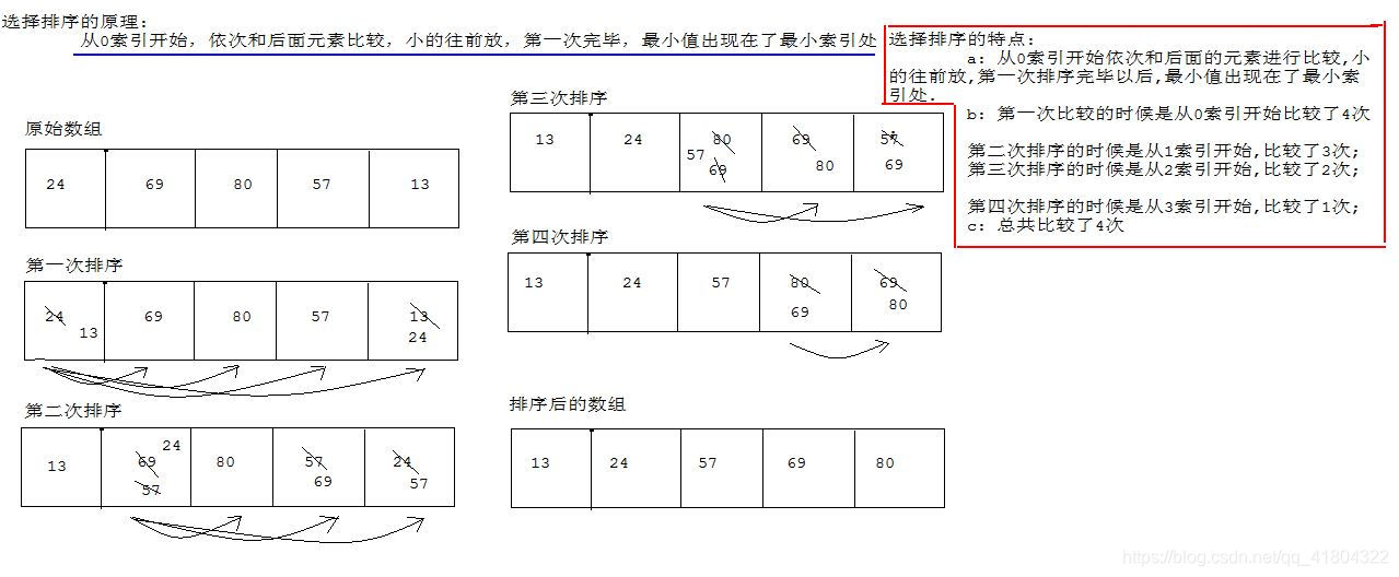 在這裡插入圖片描述